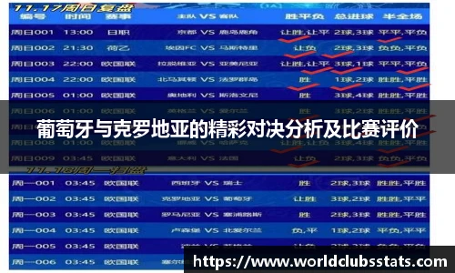 葡萄牙与克罗地亚的精彩对决分析及比赛评价
