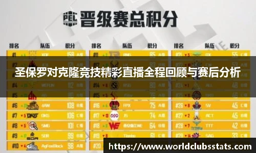 圣保罗对克隆竞技精彩直播全程回顾与赛后分析