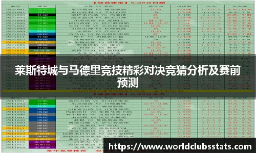 莱斯特城与马德里竞技精彩对决竞猜分析及赛前预测
